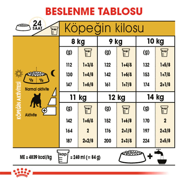 Royal Canin French Bulldog Yetişkin Köpek Maması 3kg beslenme tablosu 