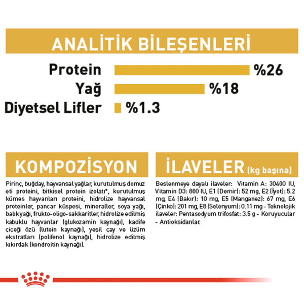 Royal Canin French Bulldog Yetişkin Köpek Maması 3kg özel tasarım analitik 