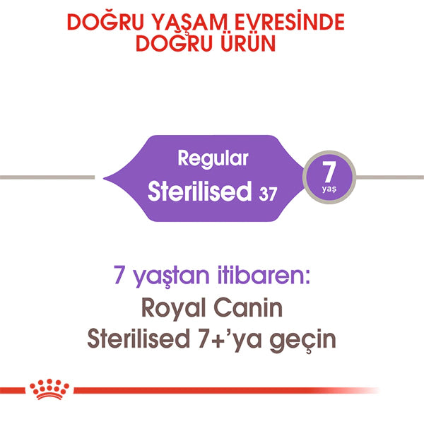 Royal Canin Sterilised 37 Kısırlaştırılmış Kedi Maması 15kg