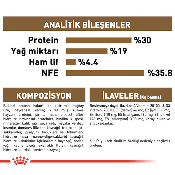 Royal Canin Ageing 12+ Yaş Üzeri Yaşlı Kedi Maması 2kg