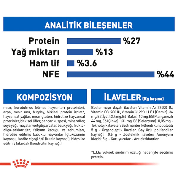 Royal Canin Indoor 7+ Ev Kedileri Yaşlı Kedi Maması 3.5kg