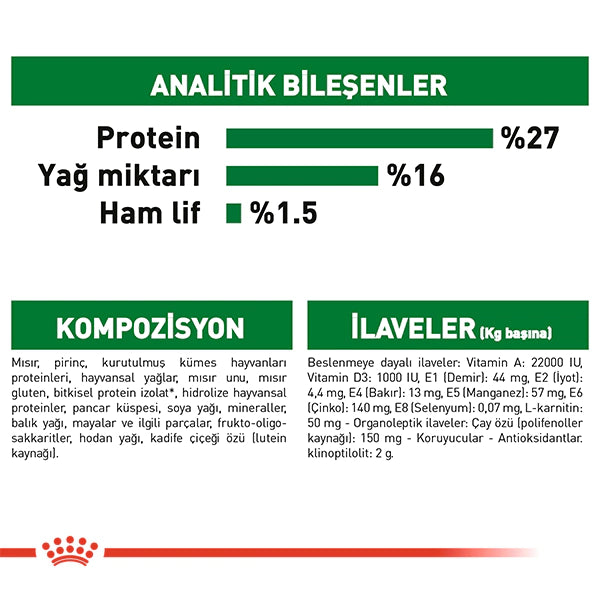 Royal Canin Mini 8+ Küçük Irk Yaşlı Köpek Maması 2kg