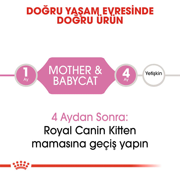 Royal Canin Mother&Babycat Yavru Kedi Maması 4kg