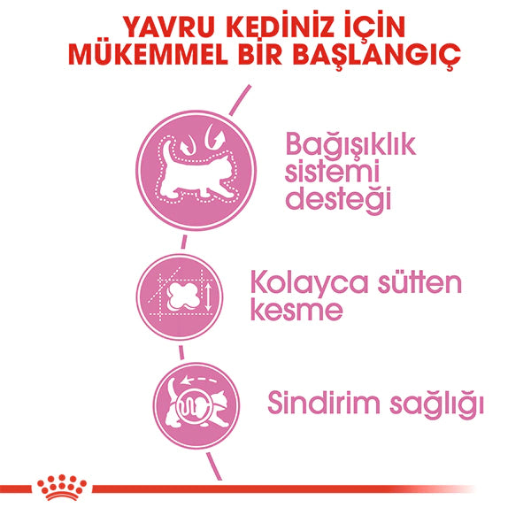 Royal Canin Mother&Babycat Yavru Kedi Maması 4kg