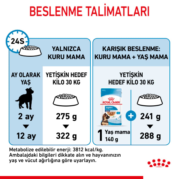 Royal Canin Maxi Puppy Büyük Irk Yavru Köpek Maması 15kg