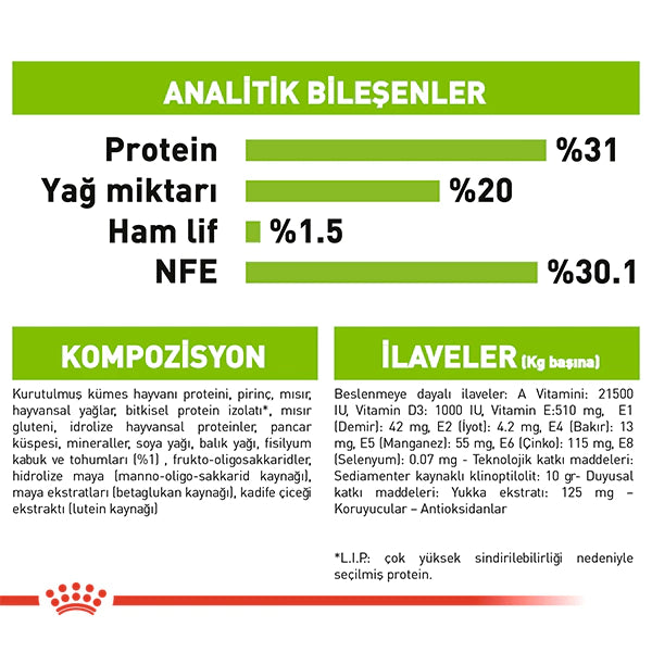 Royal Canin X-Small Küçük Irk Yavru Köpek Maması 1.5kg