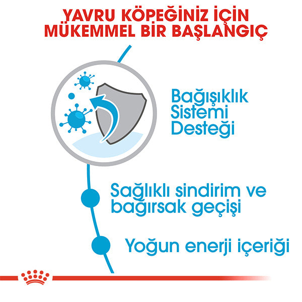 Royal Canin X-Small Küçük Irk Yavru Köpek Maması 1.5kg