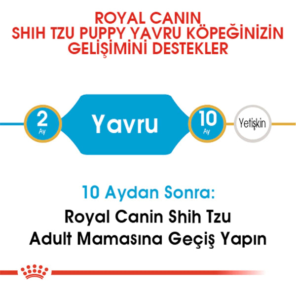 Royal Canin Shih Tzu Yavru Köpek Maması 1.5kg