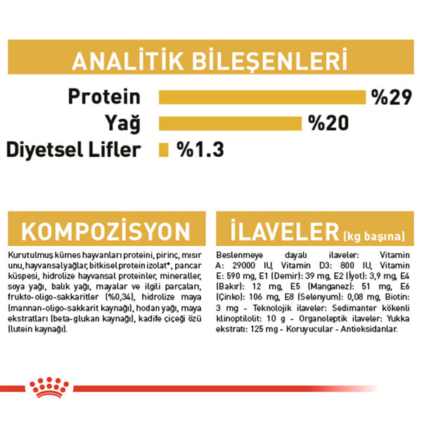 Royal Canin Yorkshire Terrier Junior Yavru Köpek Maması 1.5kg