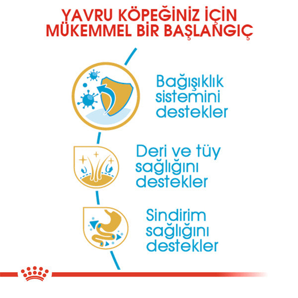 Royal Canin Yorkshire Terrier Junior Yavru Köpek Maması 1.5kg