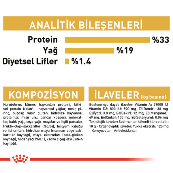 Royal Canin Poodle Puppy Caniche Yavru Köpek Maması 3kg