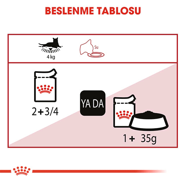 Royal Canin Pouch Instinctive Gravy Yetişkin Kedi Konservesi 85gr