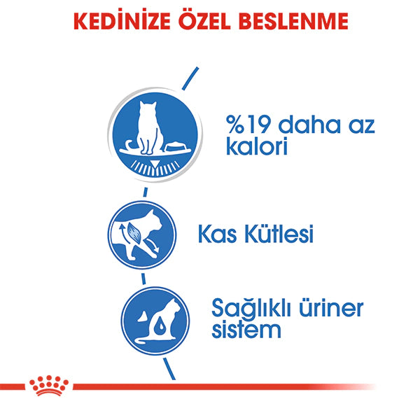 Royal Canin Light Weight Sos İçinde Yetişkin Kedi Konservesi 85gr