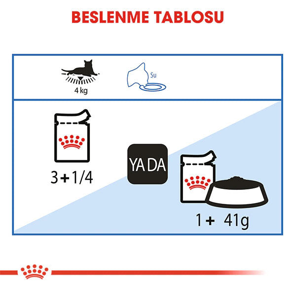 Royal Canin Light Weight Sos İçinde Yetişkin Kedi Konservesi 85gr