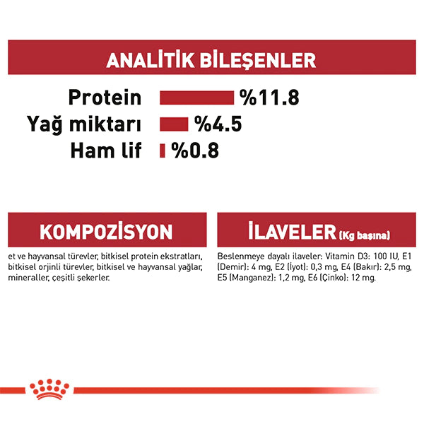 Royal Canin Instinctive Jöle İçinde Yetişkin Kedi Konservesi 85gr
