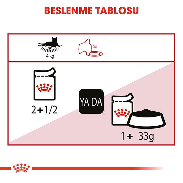 Royal Canin Instinctive Jöle İçinde Yetişkin Kedi Konservesi 85gr