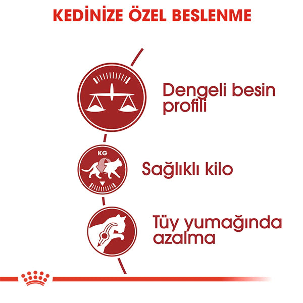 Royal Canin Fit 32 Yetişkin Kedi Maması 15kg