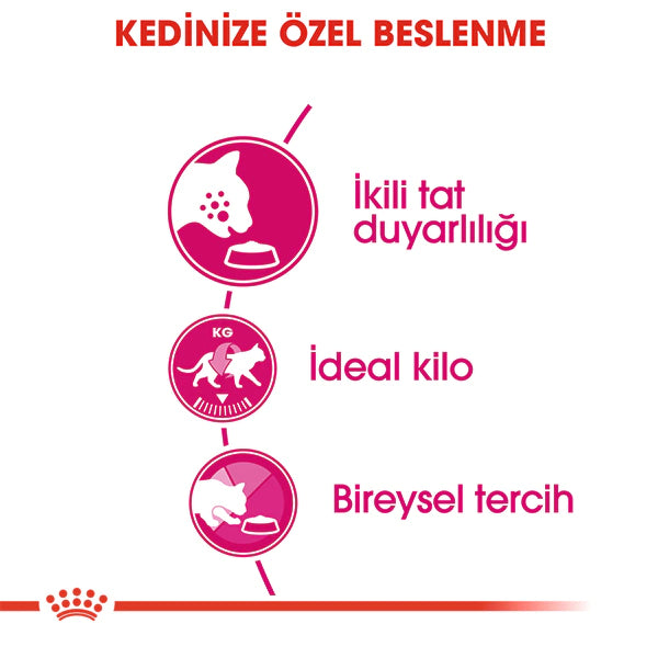 Royal Canin Savour Exigent 35/30 Seçici Kedilere Özel Kedi Maması 2kg