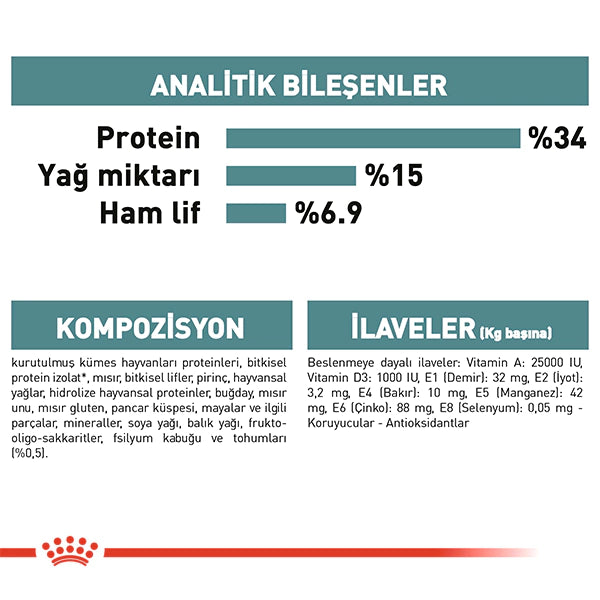 Royal Canin Hairball Tüy Yumağı Önleyici Yetişkin Kedi Maması 2kg