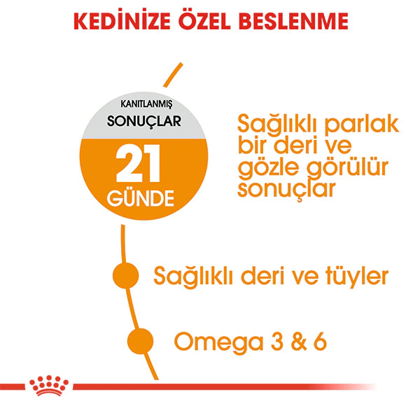 Royal Canin Hair & Skin Hassas Tüylü Kedi Maması 4kg