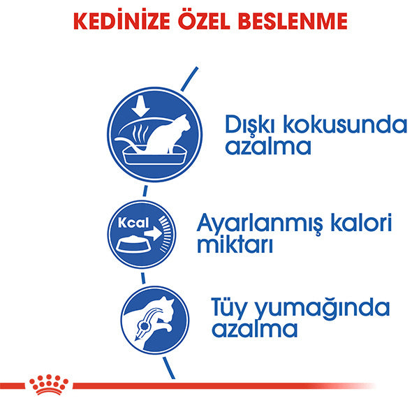 Royal Canin Indoor 27 Ev Kedileri Yetişkin Kedi Maması 2kg