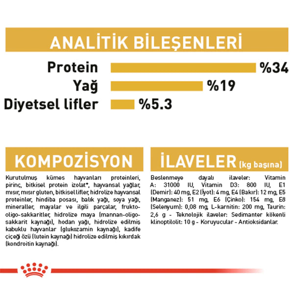 Royal Canin British Shorthair Yetişkin Kedi Maması 4kg