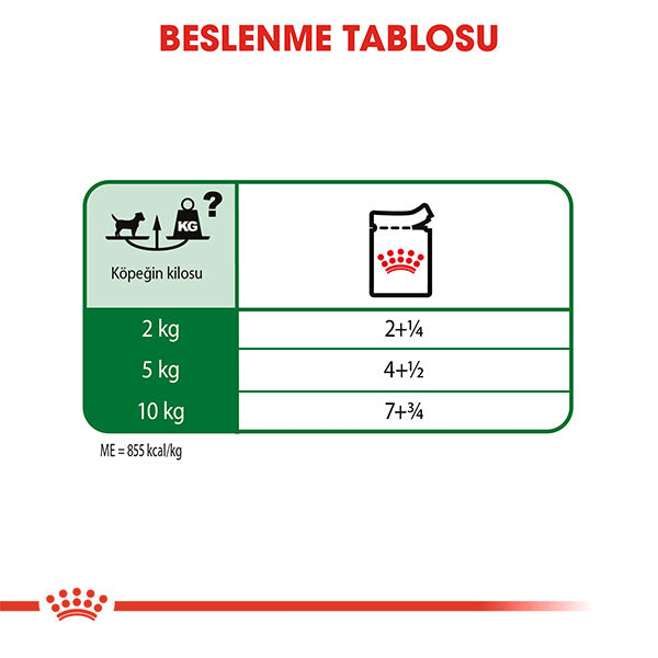 Royal Canin Küçük Irk Yetişkin Köpek Konservesi 85gr