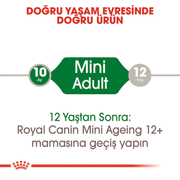 Royal Canin Küçük Irk Yetişkin Köpek Konservesi 85gr