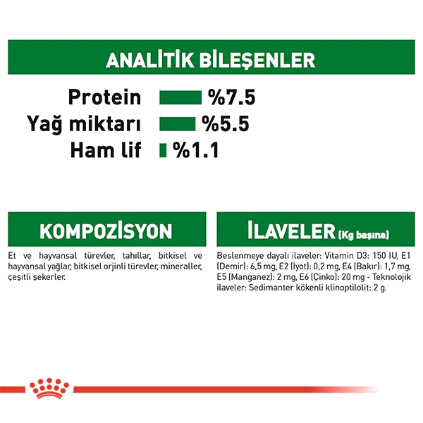 Royal Canin Küçük Irk Yetişkin Köpek Konservesi 85gr