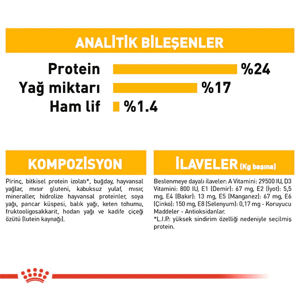 Royal Canin Medium Dermacomfort Orta Irk Köpek Maması 12kg