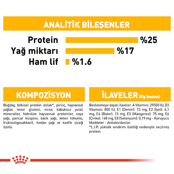 Royal Canin Dermacomfort Maxi Yetişkin Köpek Maması 12kg