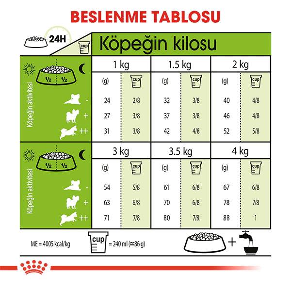 Royal Canin X-Small Küçük Irk Yetişkin Köpek Maması 1.5kg