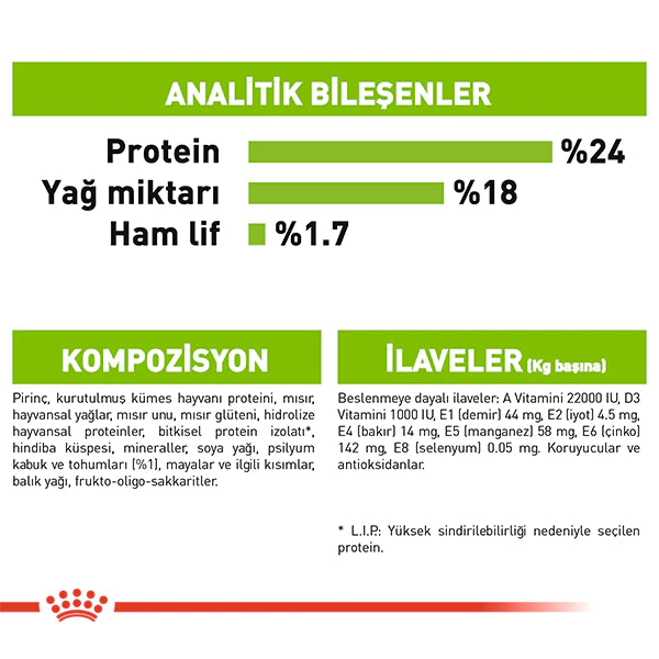 Royal Canin X-Small Küçük Irk Yetişkin Köpek Maması 1.5kg