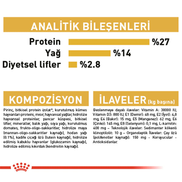 Royal Canin Cavalier King Charles 27 Yetişkin Köpek Maması 1.5kg