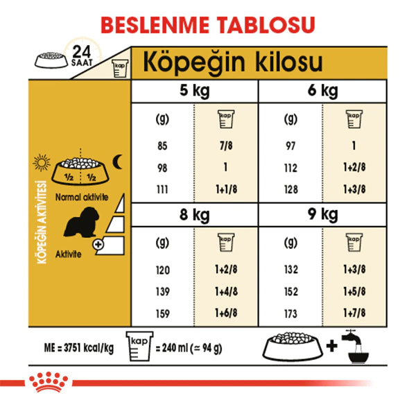 Royal Canin Cavalier King Charles 27 Yetişkin Köpek Maması 1.5kg