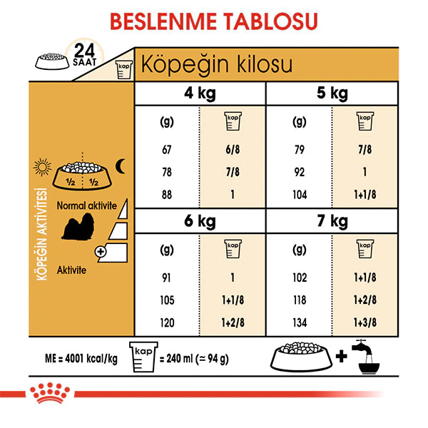 Royal Canin Shih Tzu Yetişkin Köpek Maması 1.5kg