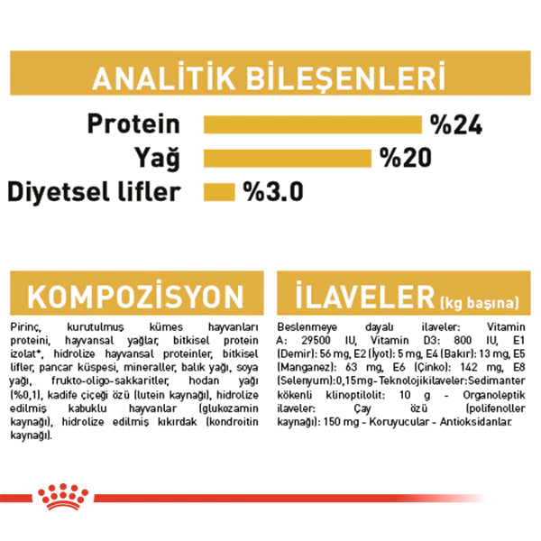Royal Canin Shih Tzu Yetişkin Köpek Maması 1.5kg