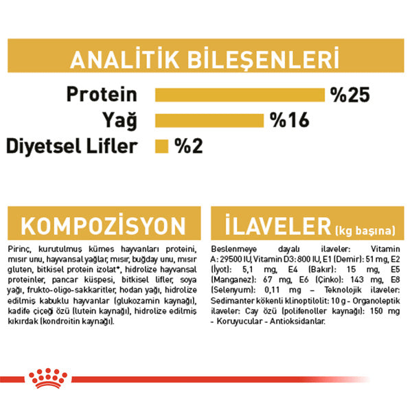 Royal Canin Pug Yetişkin Köpek Maması 1.5kg