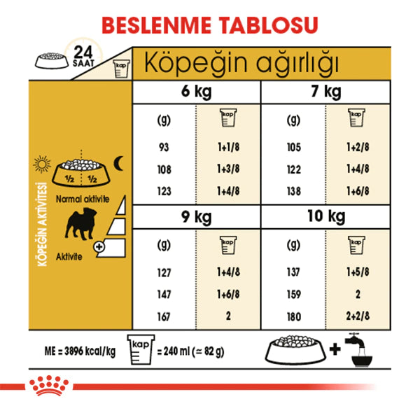Royal Canin Pug Yetişkin Köpek Maması 1.5kg