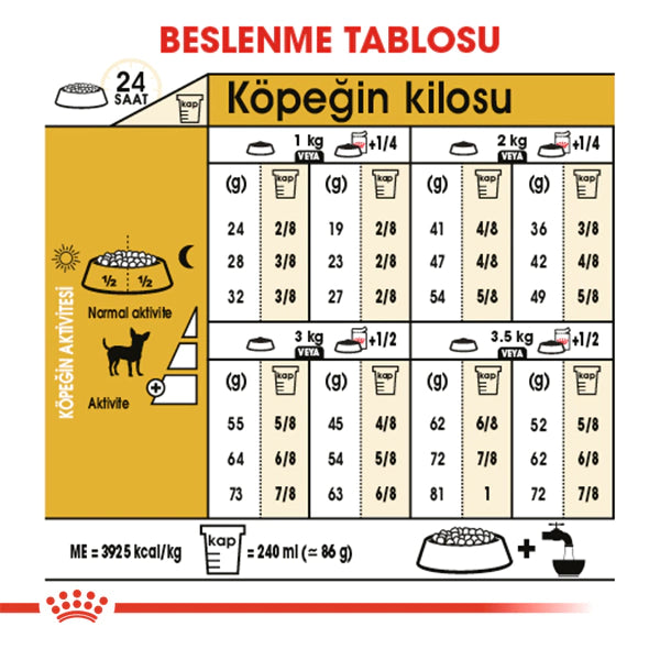 Royal Canin Chihuahua Yetişkin Köpek Maması 1.5kg