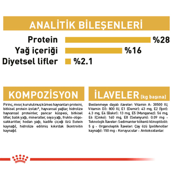 Royal Canin Chihuahua Yetişkin Köpek Maması 1.5kg