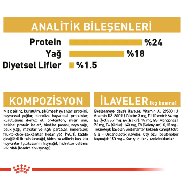 Royal Canin Maltese Terrier Yetişkin Köpek Maması 1.5kg