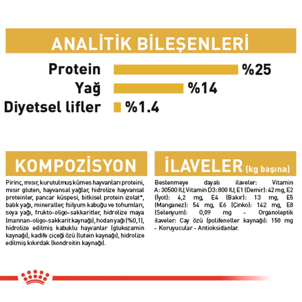 Royal Canin Cocker Spaniel 25 Yetişkin Köpek Maması 3kg