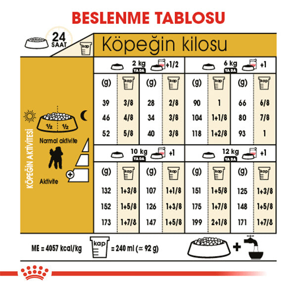 Royal Canin Poodle Yetişkin Köpek Maması 3kg