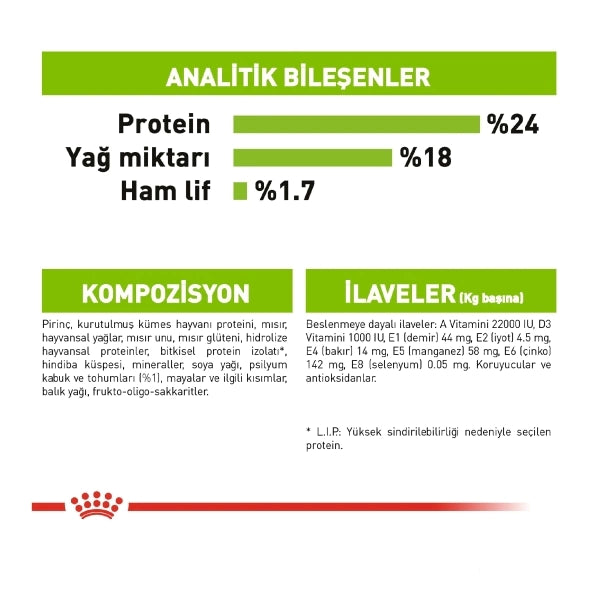 Royal Canin X-Small Küçük Irk Yetişkin Köpek Maması 3kg